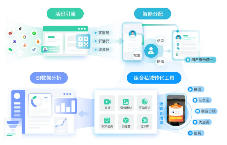 AI对话客服系统-功能、亮点、价格-螳螂科技AI教育CRM系统-北京螳螂科技{官网}-CRM销售管理系统-免费CRM试用最新资讯 AI对话客服系统-功能、亮点、价格-螳螂科技AI教育CRM系统-北京螳螂科技{官网}-CRM销售管理系统-免费CRM试用最新资讯