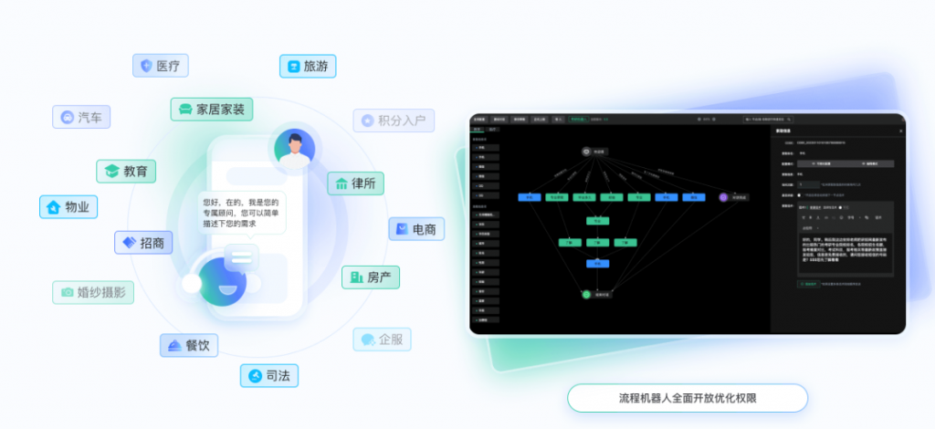 螳螂CRM账号多少钱？年费多少？企业如何选择CRM系统？教育CRM系统-北京螳螂科技{官网}-CRM销售管理系统-免费CRM试用最新资讯