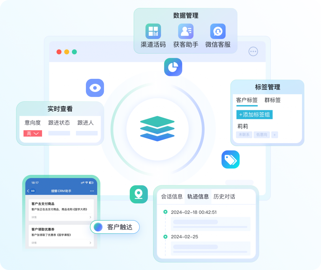 教育培训行业SCRM私域系统——螳螂SCRM系统的作用与不可替代性