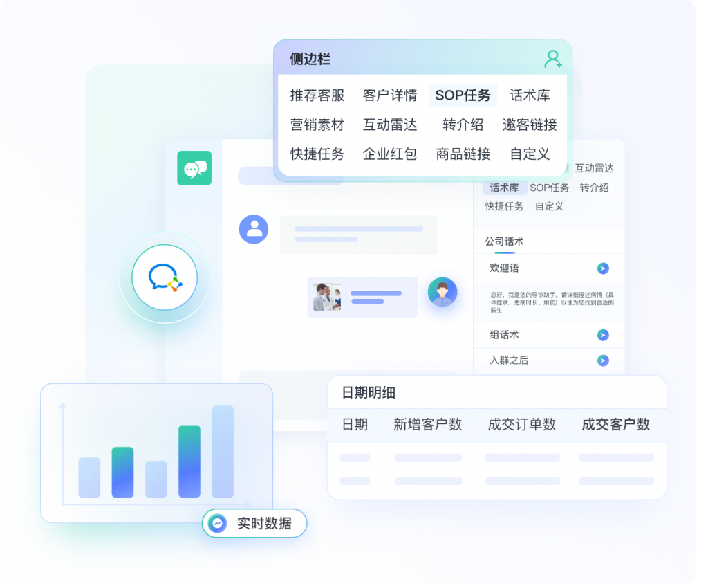 教育培训行业SCRM私域系统——螳螂SCRM系统的作用与不可替代性
