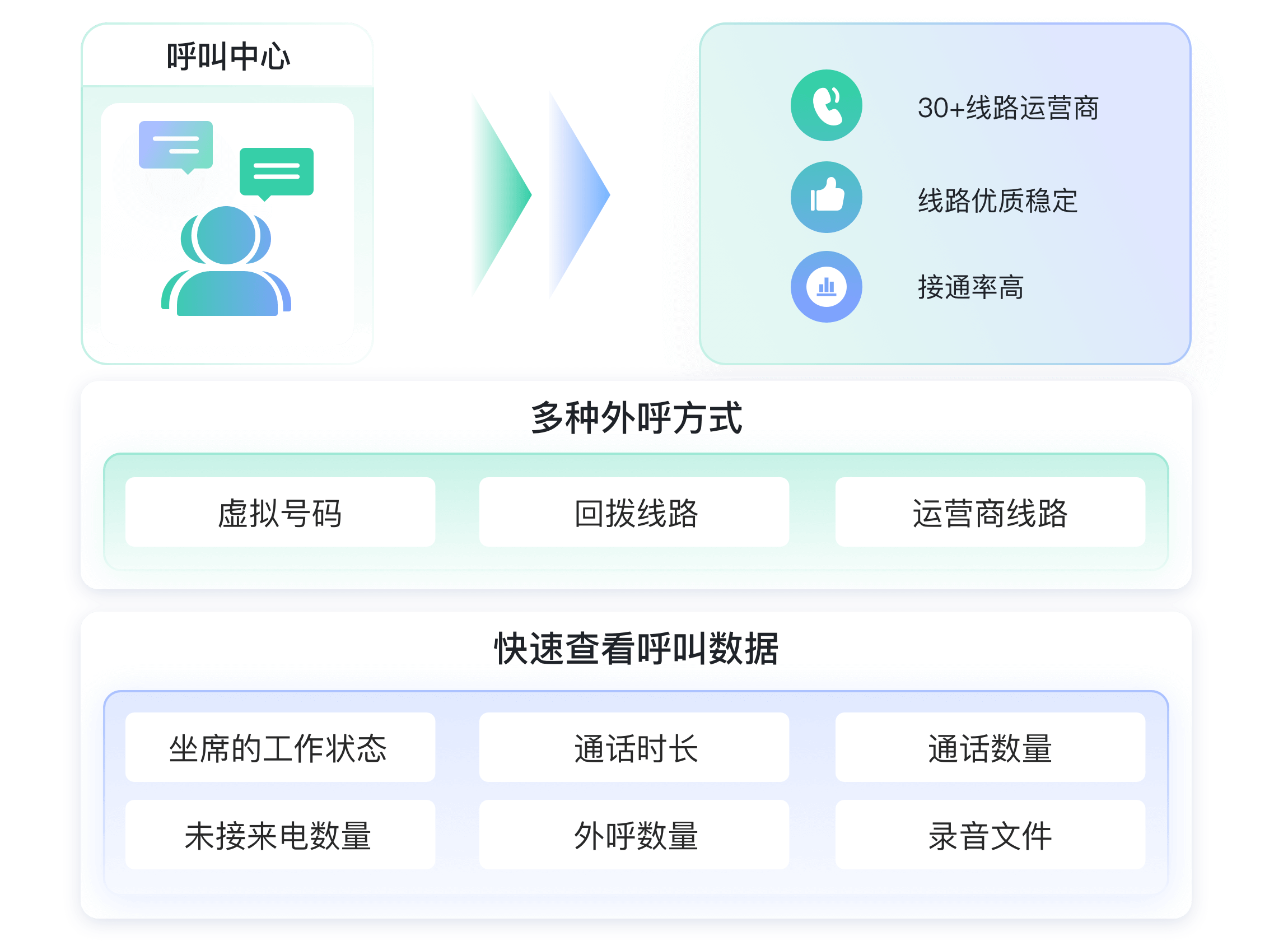 家居家装SCRM解决方案教育CRM系统-北京螳螂科技{官网}-CRM销售管理系统-免费CRM试用