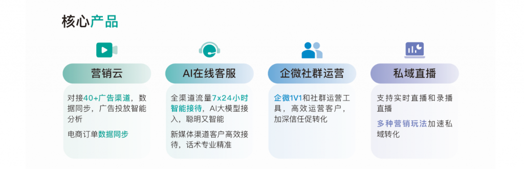 北京螳螂科技在线CRM系统：企业客户关系管理的智慧之选教育CRM系统-北京螳螂科技{官网}-CRM销售管理系统-免费CRM试用最新资讯