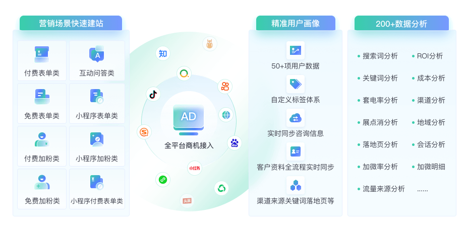 “爆量”？抖音公域引流+私域沉淀-螳螂科技SCRM教育CRM系统-北京螳螂科技{官网}-CRM销售管理系统-免费CRM试用最新资讯