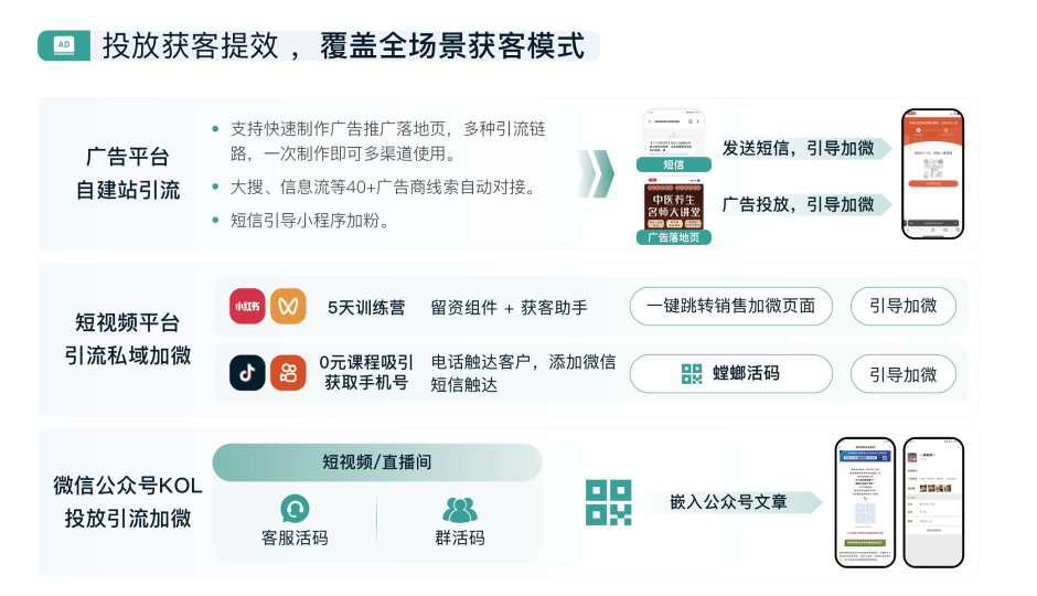 教育培训CRM适用于哪些场景？螳螂科技CRM系统的多样化应用教育CRM系统-北京螳螂科技{官网}-CRM销售管理系统-免费CRM试用干货知识