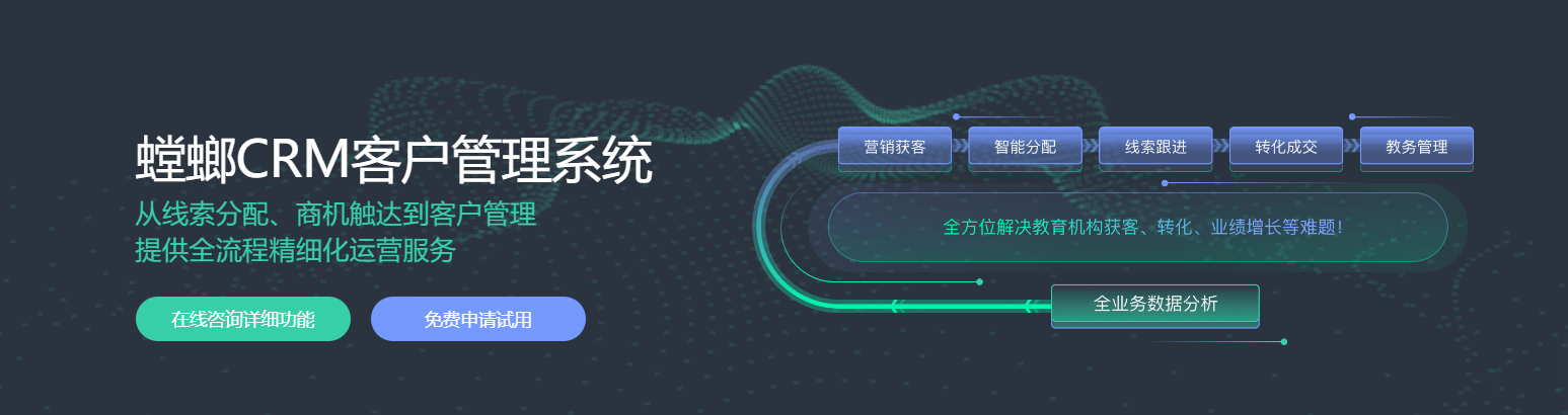 螳螂科技机器人客服-知识库推荐,新手坐席秒变专家教育CRM系统-北京螳螂科技{官网}-CRM销售管理系统-免费CRM试用干货知识 螳螂科技机器人客服-知识库推荐,新手坐席秒变专家教育CRM系统-北京螳螂科技{官网}-CRM销售管理系统-免费CRM试用干货知识