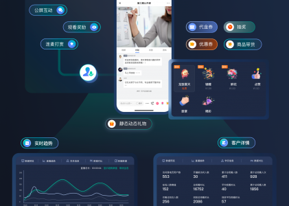 白酒行业私域营销的密码：螳螂SCRM系统全面解析