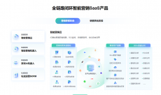 北京螳螂科技有限公司{官网}-螳螂SCRM系统多少钱?