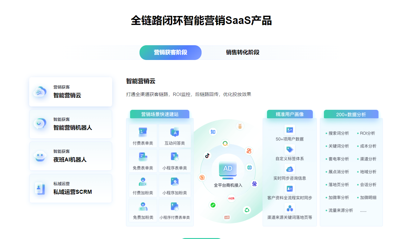 螳螂科技企业门户网站-螳螂系统官网教育CRM系统-北京螳螂科技{官网}-CRM销售管理系统-免费CRM试用最新资讯 螳螂科技企业门户网站-螳螂系统官网教育CRM系统-北京螳螂科技{官网}-CRM销售管理系统-免费CRM试用最新资讯