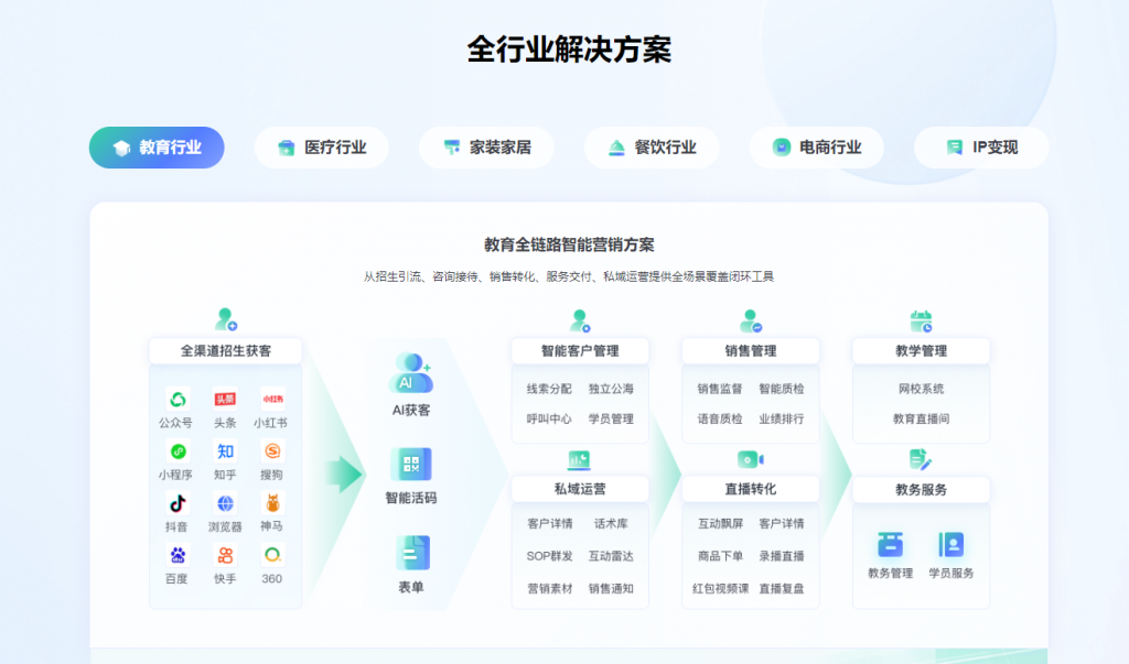 北京螳螂科技有限公司{官网}-破局大健康SCRM私域运营难题！教育CRM系统-北京螳螂科技{官网}-CRM销售管理系统-免费CRM试用最新资讯