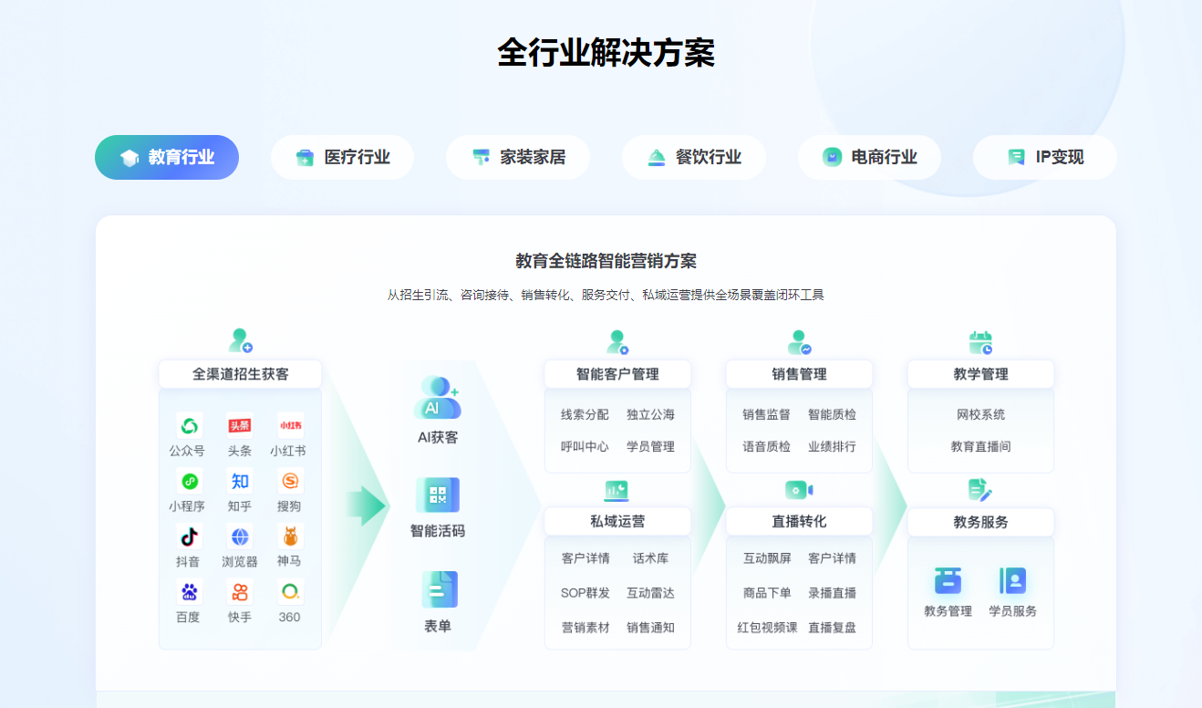螳螂科技企业门户网站-螳螂系统官网教育CRM系统-北京螳螂科技{官网}-CRM销售管理系统-免费CRM试用最新资讯 螳螂科技企业门户网站-螳螂系统官网教育CRM系统-北京螳螂科技{官网}-CRM销售管理系统-免费CRM试用最新资讯