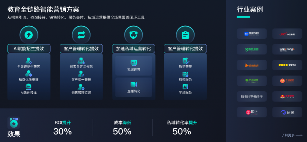 知识付费SCRM:打造高转化的私域SCRM系统解决方案