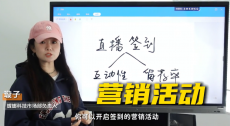 从“流量收割”到“用户终身价值运营”，医疗健康行业SCRM私域升级路径
