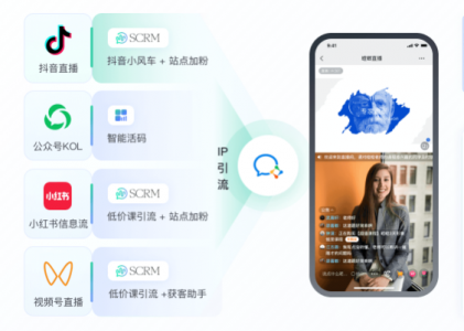 AI客服系统部署指南：快速上线螳螂智能客服机器人