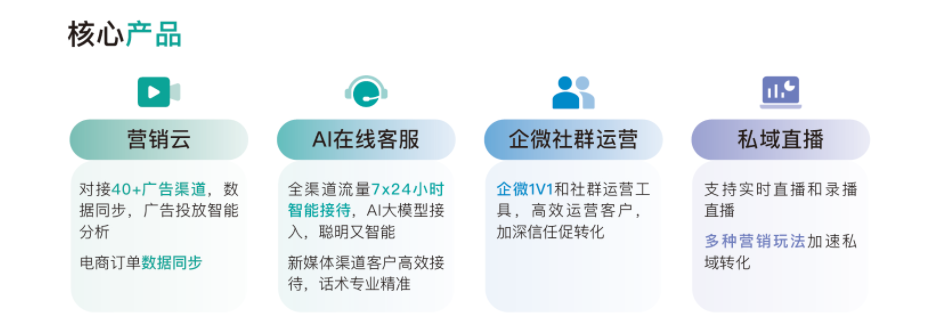 视频号直播攻略:如何借助SCRM系统实现私域营销教育CRM系统-北京螳螂科技{官网}-CRM销售管理系统-免费CRM试用干货知识 视频号直播攻略:如何借助SCRM系统实现私域营销教育CRM系统-北京螳螂科技{官网}-CRM销售管理系统-免费CRM试用干货知识