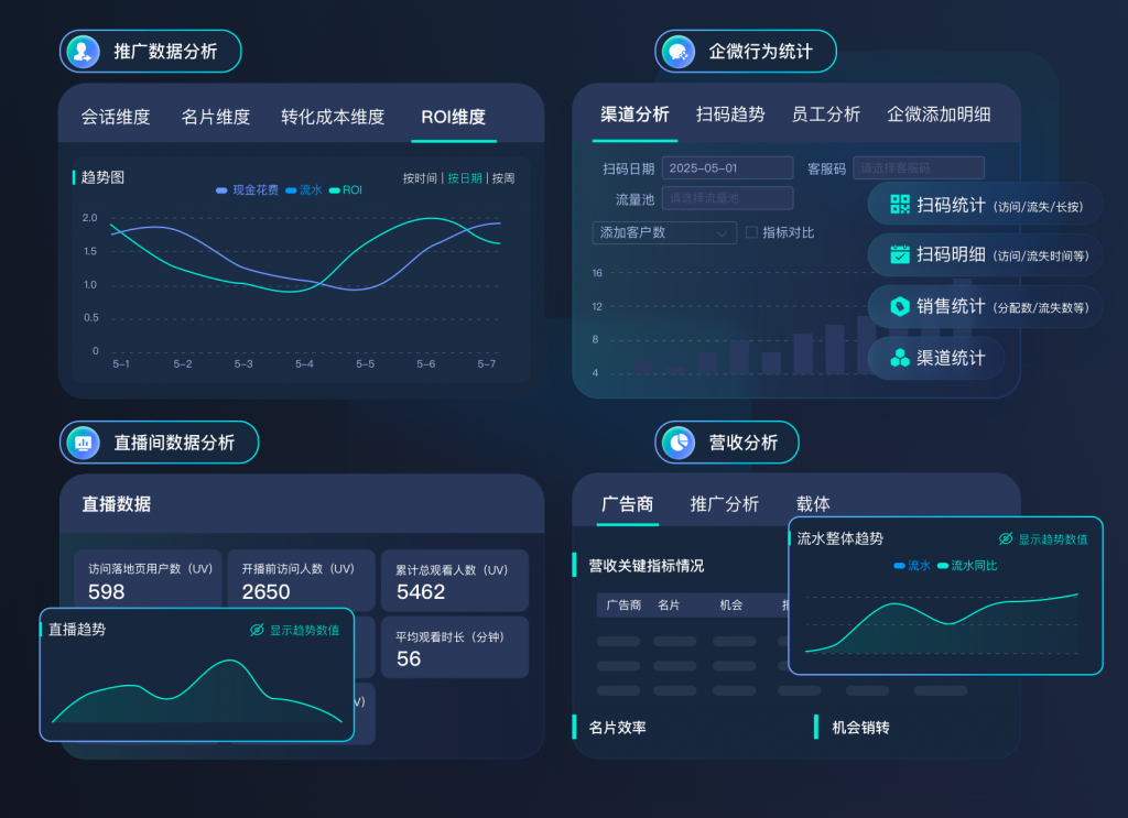 螳螂教育CRM管理系统:提升教育机构运营效率的关键教育CRM系统-北京螳螂科技{官网}-CRM销售管理系统-免费CRM试用行业洞察 螳螂教育CRM管理系统:提升教育机构运营效率的关键教育CRM系统-北京螳螂科技{官网}-CRM销售管理系统-免费CRM试用行业洞察