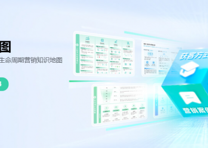 教培CRM系统核心功能点