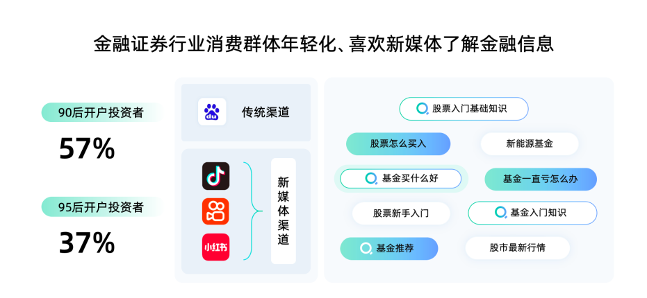 为什么国内Top企业,20%都在用螳螂科技CRM线索管理系统?