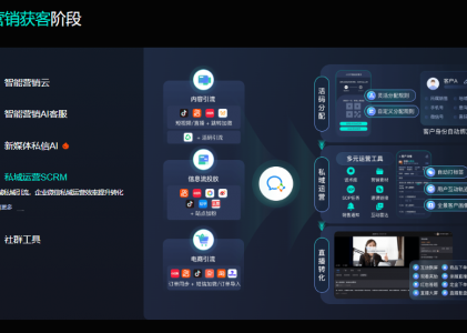 教育机构SCRM私域直播平台-教育SCRM系统-螳螂直播