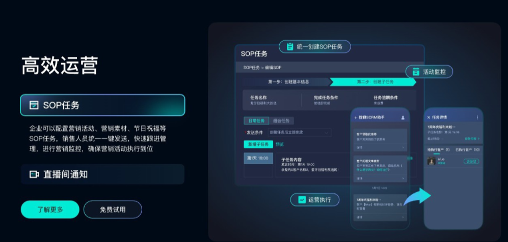 螳螂营销云数据对接系统-40+广告商API数据对接系统