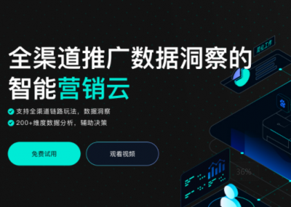 螳螂营销云数据对接系统-40+广告商API数据对接系统