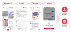 法律咨询行业AI小红书私信客服系统：螳螂科技智能化解答新体验