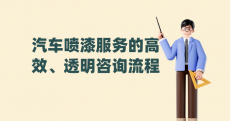 汽车喷漆AI客服——螳螂科技重塑汽车喷漆服务的高效、透明咨询流程