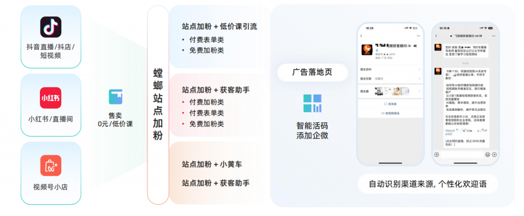 解密螳螂SCRM“公转私”三板斧：渠道活码、获客助手如何让加微效率翻倍？