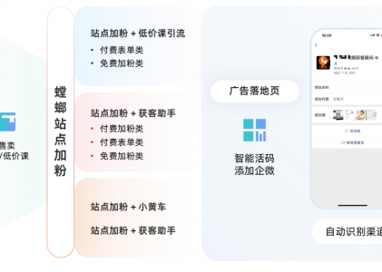 解密螳螂SCRM“公转私”三板斧：渠道活码、获客助手如何让加微效率翻倍？