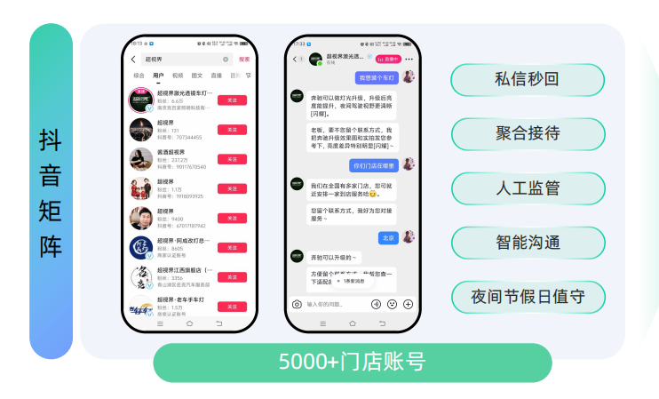 家居建材CRM实战指南：如何落地一站式解决方案实现营销突破