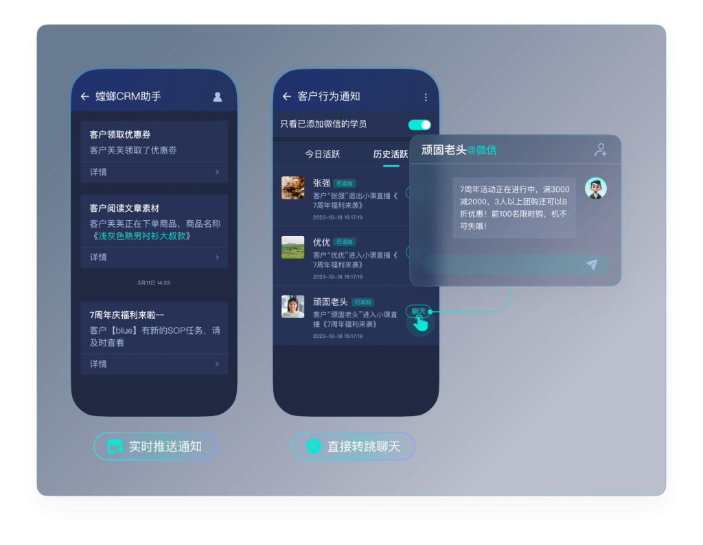 全链路社群营销工具赋能高效运营提升转化