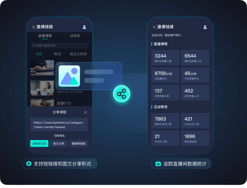 全链路社群营销工具赋能高效运营提升转化