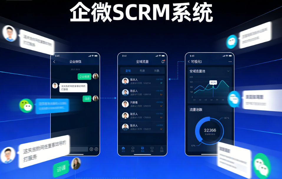 企微SCRM：提升客户粘性，助你掌握私域流量