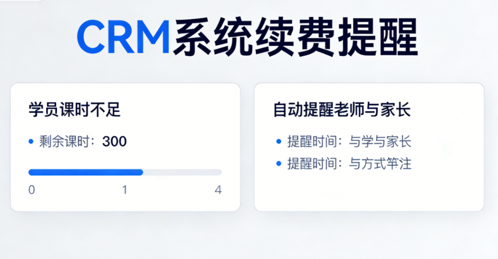 教育培训行业：螳螂科技 CRM 客户管理系统提升生源转化