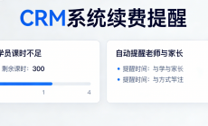 家庭教育CRM哪家好?螳螂科技CRM客户管理系统image-11-230x140.png 教育培训行业:螳螂科技 CRM 客户管理系统提升生源转化