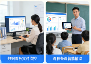 SCRM社群自动化SOP:用“非人工”的方式,做出“有温度”的scrm私域社群运营image-13-300x210.png SCRM社群自动化SOP:用“非人工”的方式,做出“有温度”的scrm私域社群运营