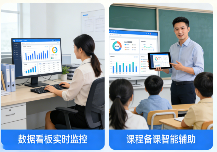 SCRM社群自动化SOP:用“非人工”的方式,做出“有温度”的scrm私域社群运营 SCRM社群自动化SOP:用“非人工”的方式,做出“有温度”的scrm私域社群运营