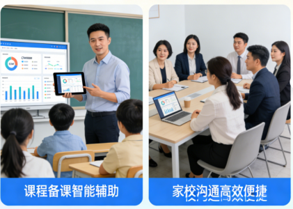 教育机构SCRM系统报价、功能对比、选型建议