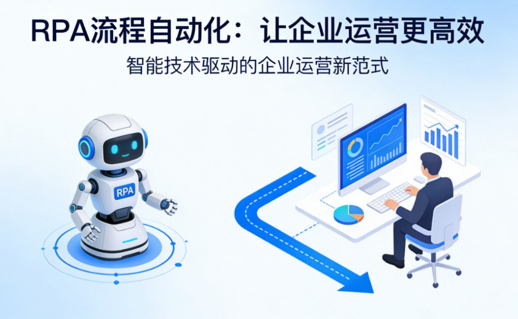 AI客服智能体原理_执行问答回复、工单生成、订单查询螳螂科技