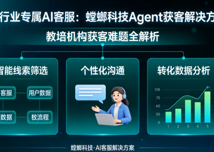 教育行业专属AI客服：螳螂科技如何用Agent解决教培机构的获客难题？