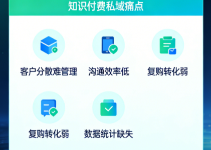 知识付费私域营销scrm_螳螂科技-知识付费SCRM正在改变游戏规则