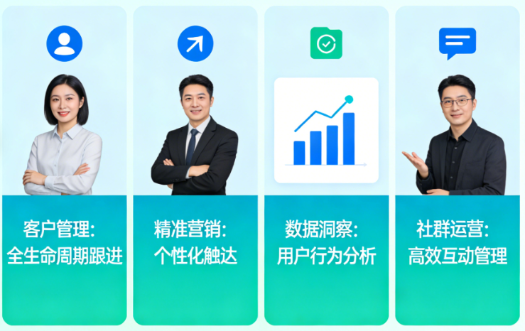 做社群如何发消息？：知识付费私域社群scrm工具_螳螂科技