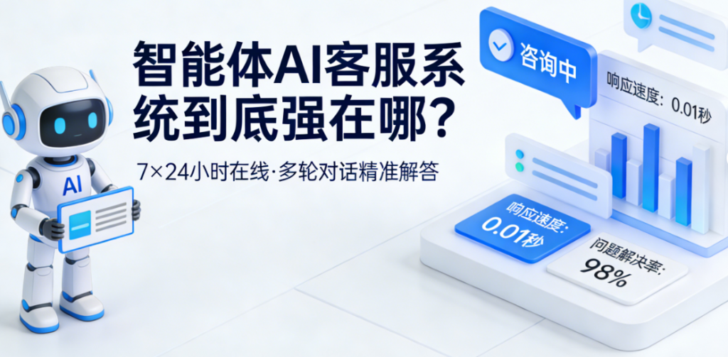 全渠道智能体AI客服系统：统一接待、自动流转、数据闭环