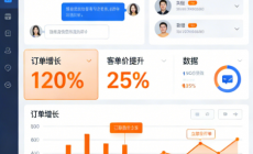 美团获客工具：螳螂科技私信客服系统如何让本地生活商家订单翻倍