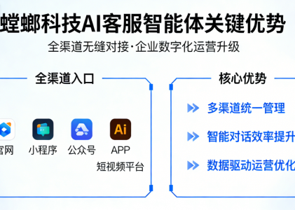AI客服智能体优势_螳螂科技，小红书私信客服系统