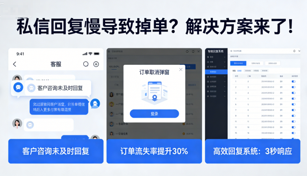 汽车贴膜门店做抖音/小红书，私信回复慢导致掉单怎么办？答案：搭建螳螂科技AI智能客服“黄金3秒”响应机制