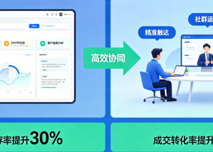 教育培训AI客服-AI智能对话客服系统