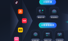闲鱼私信AI自动接待｜螳螂AI私信客服系统无缝对接咨询