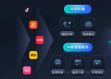 闲鱼私信AI自动接待｜螳螂AI私信客服系统无缝对接咨询