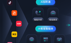 新媒体多账号私信难管理？螳螂AI私信客服系统轻松破解