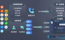 教育AI客服系统-AI私信客服系统image-18-230x140.png 教育AI客服系统-AI私信客服系统image-18-230x140.png